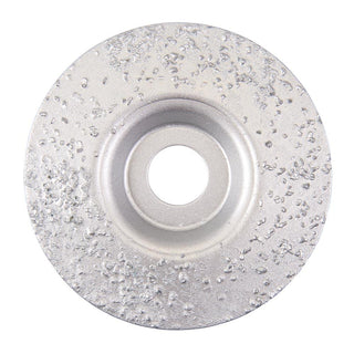 Cutting & Grinding Discs